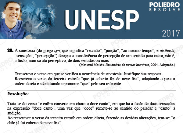Dissertativa 28 - 2ª Fase - Unesp 2017