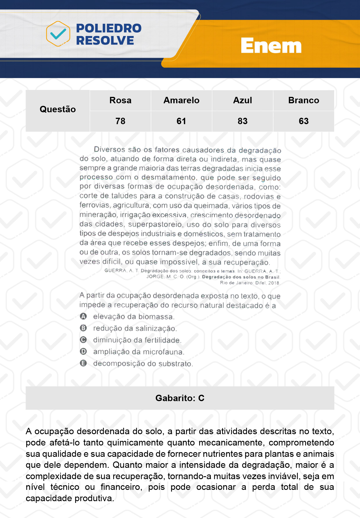 Questão 63 - 1º Dia - Prova Branca - ENEM 2023