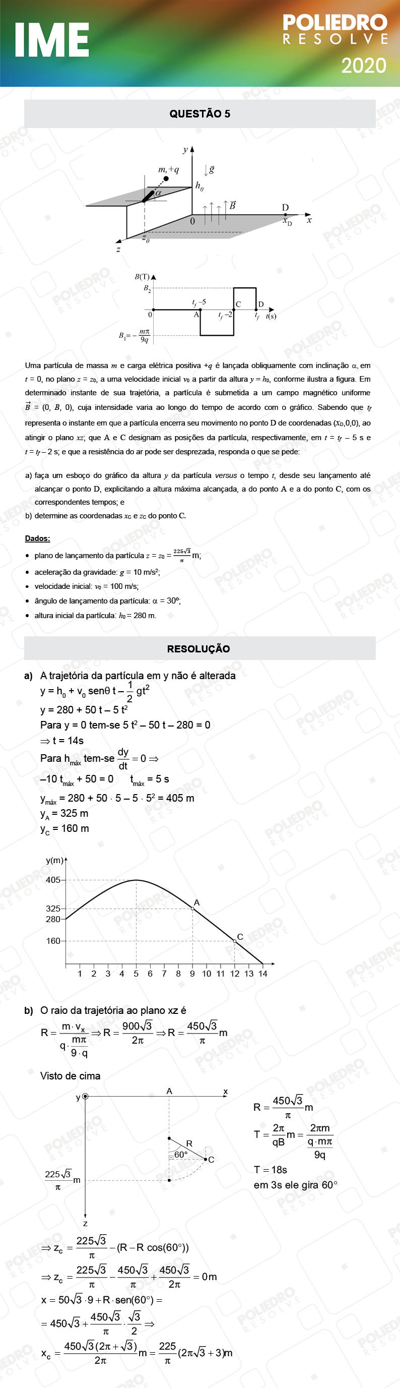Dissertativa 5 - 2ª Fase - Física - IME 2020
