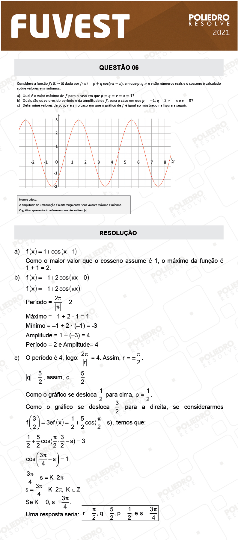 Dissertativa 6 - 2ª Fase - 2º Dia - Fuvest 2021