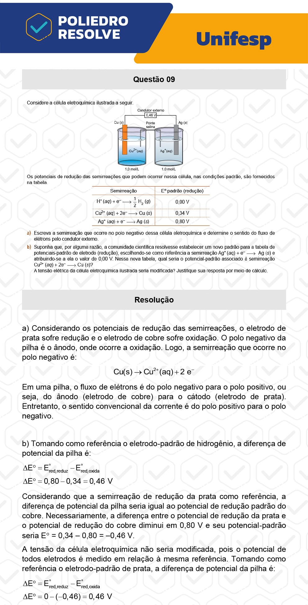 Dissertativa 9 - 2º Dia - Unifesp 2023