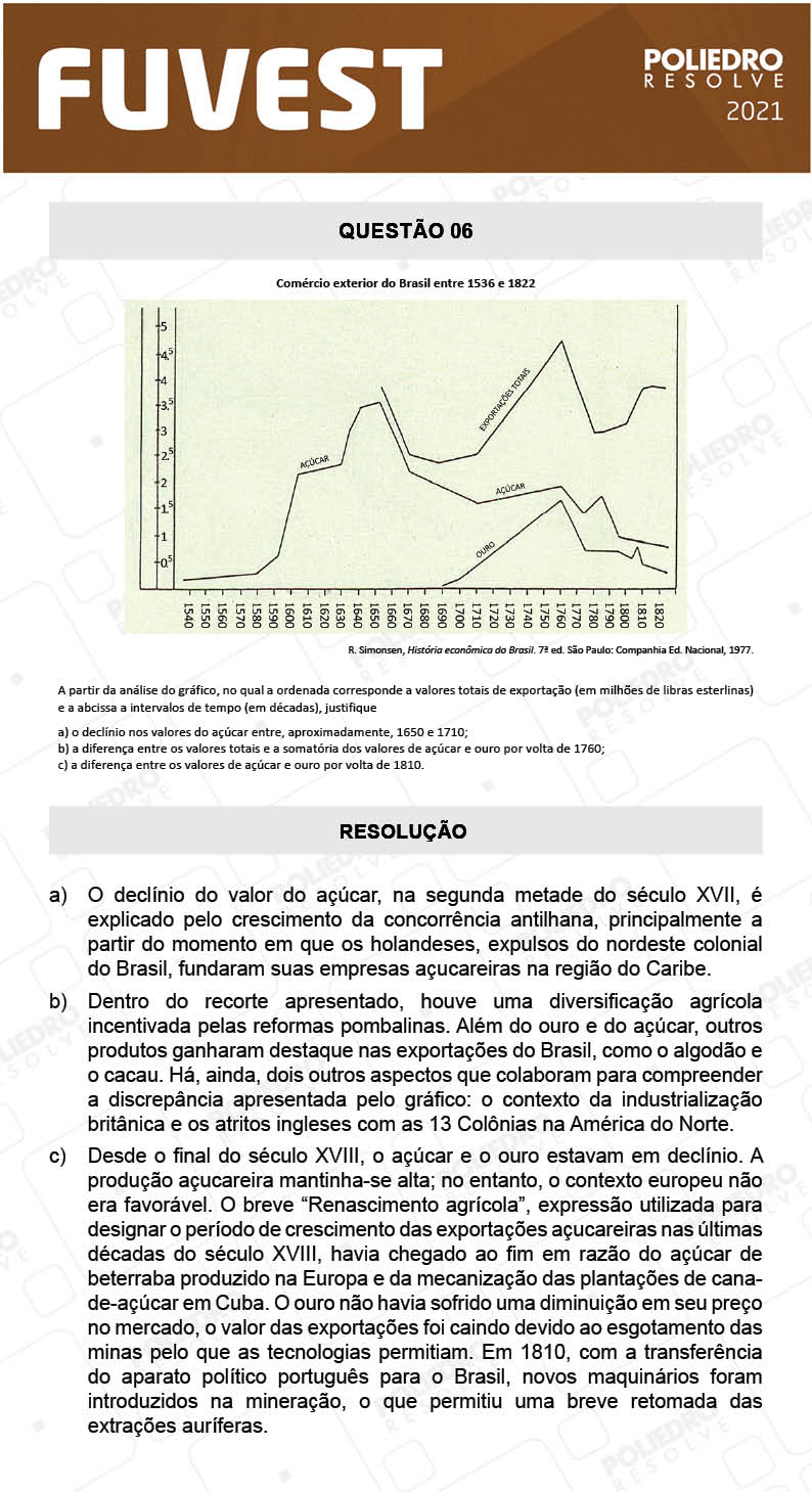 Dissertativa 6 - 2ª Fase - 2º Dia - Fuvest 2021
