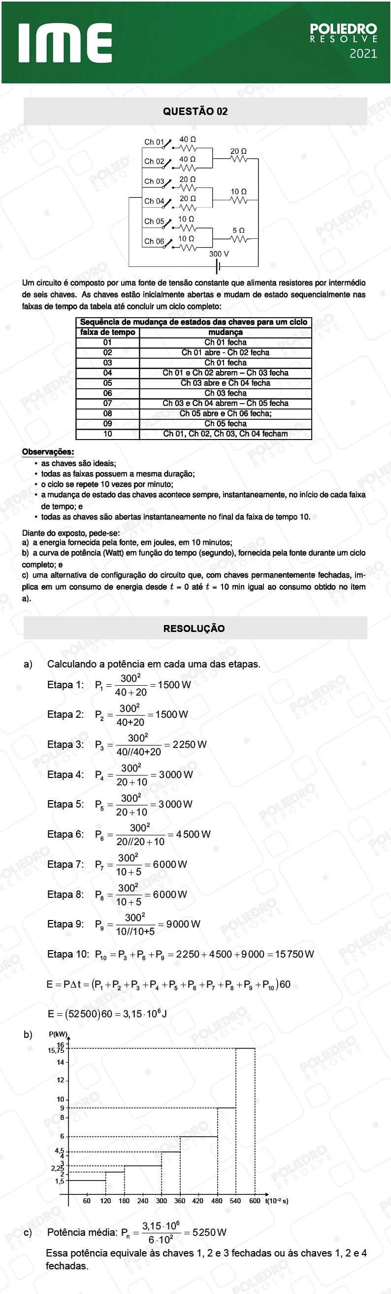 Dissertativa 2 - 2ª Fase - Física - IME 2021