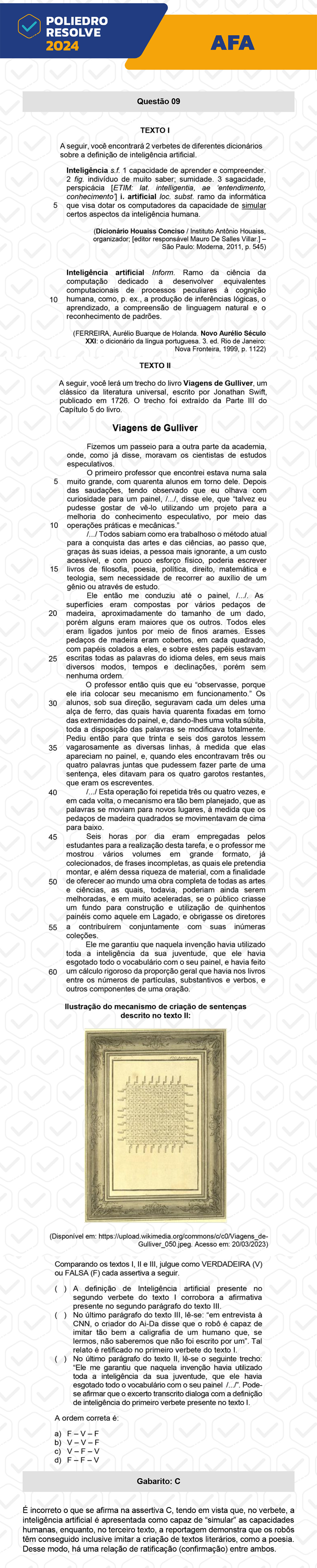Questão 9 - Nova variação - AFA 2024