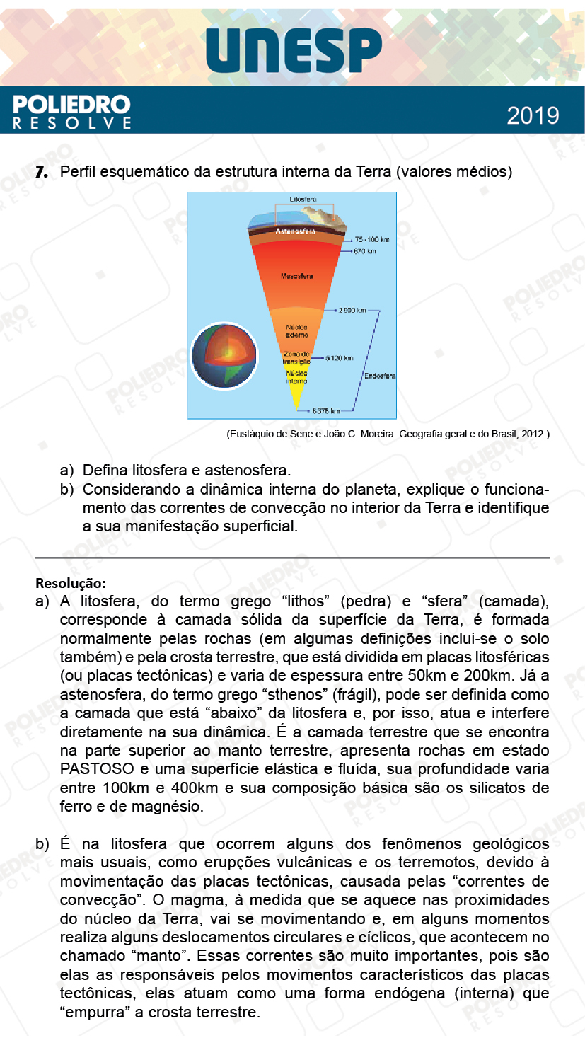 Dissertativa 7 - 2ª Fase - 1º Dia - Unesp 2019