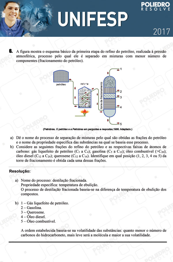 Dissertativa 6 - 2º dia - Unifesp 2017