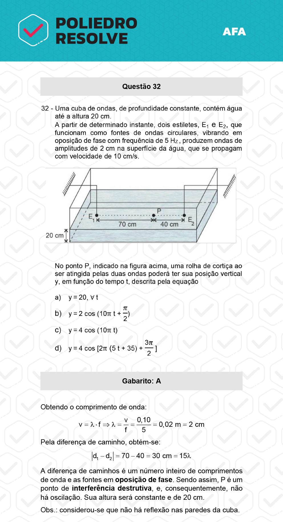 Questão 32 - Prova Tipo A - AFA 2023
