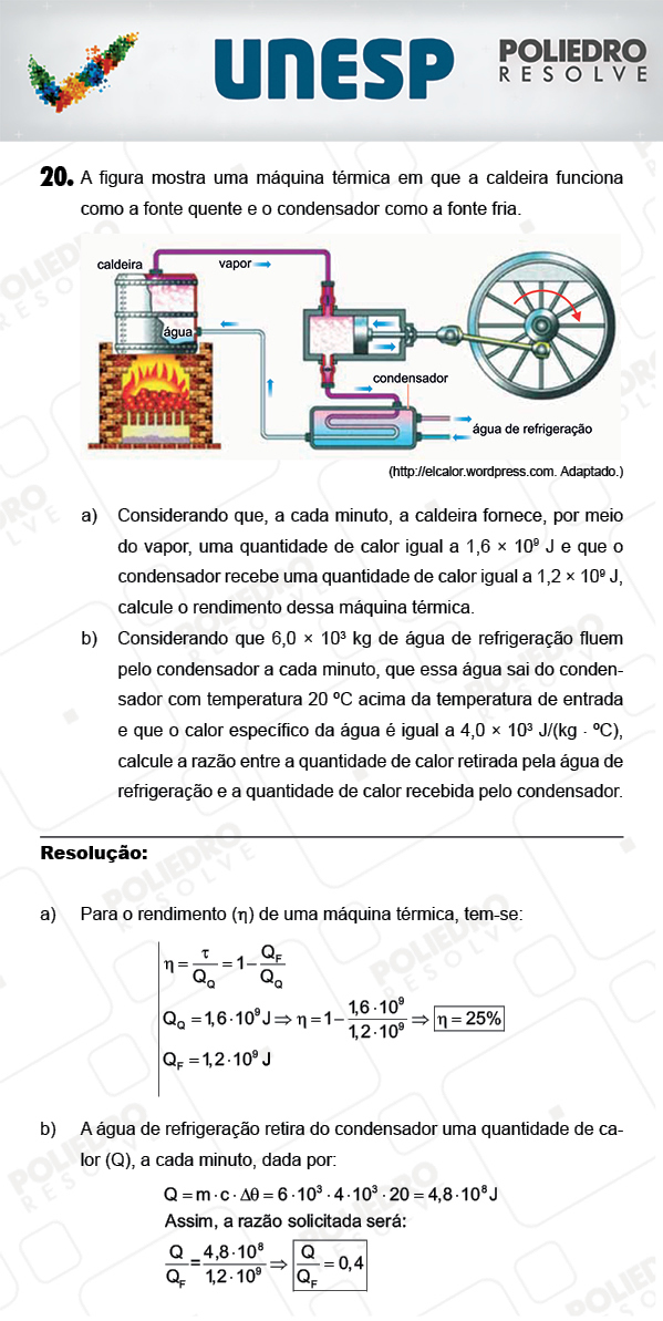 Dissertativa 20 - 2ª Fase - Unesp 2018